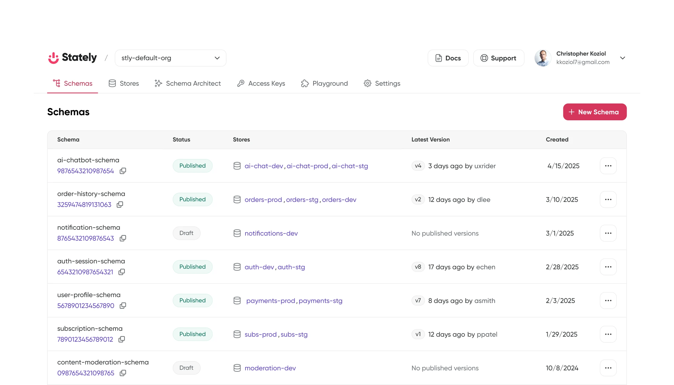 The product - the dashboard as the developer workspace